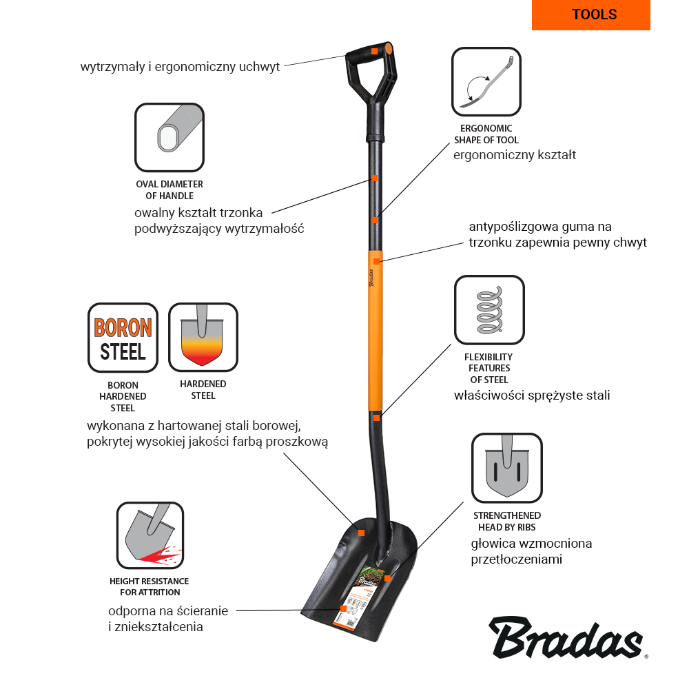 Lopata s násadou KT-V2020 Bradas