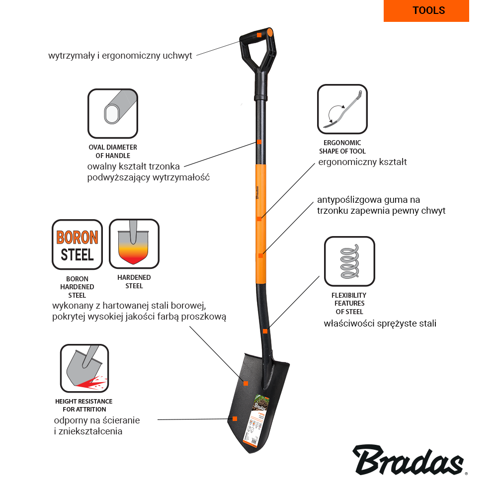 Rýľ špicatý KT-V2010 Bradas
